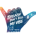 Personal Data Breach Personal Data Breach